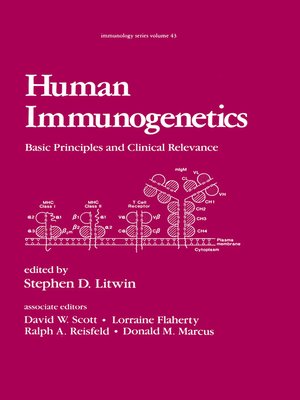 cover image of Human Immunogenetics